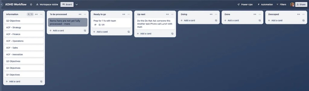 A view of the board with all of the details above