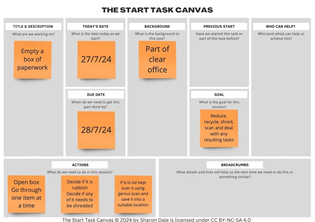 A canvas in the style of the business model canvas with areas for a title and description of the task, today's date and a due date, background, anything which has already happened, the goal of the session, who can help, actions to be accomplished this session and details to help us pick this up in the future